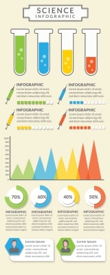 create infographic
